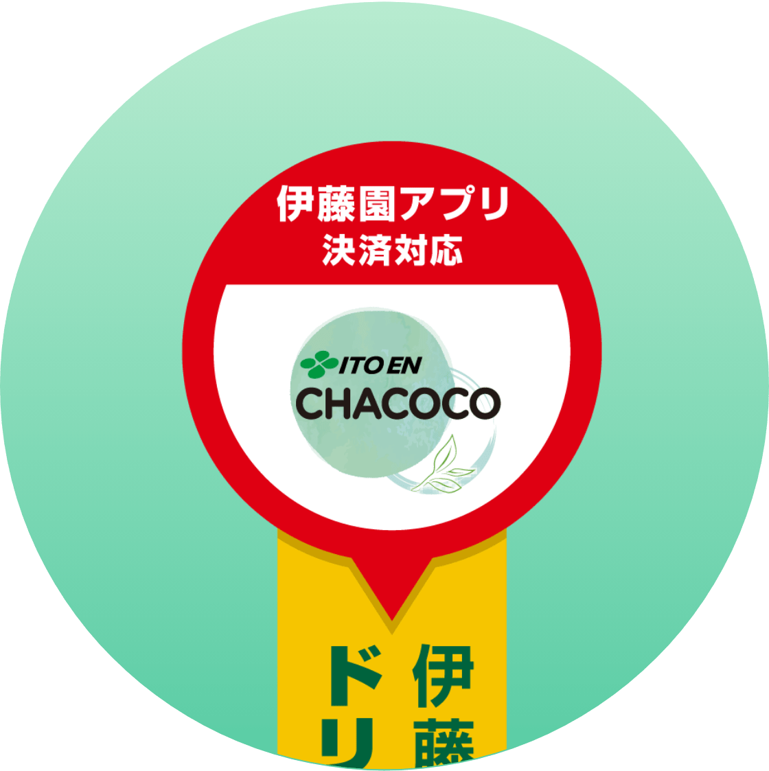 伊藤園アプリ決済対応 CHACOCO