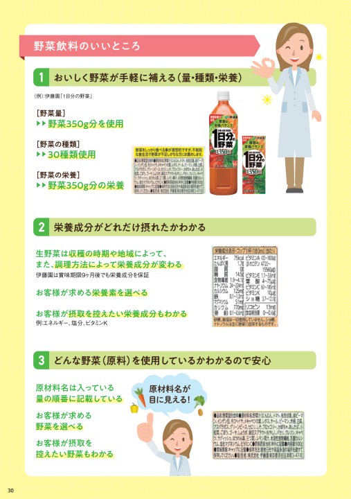 夏バテ予防 野菜飲料レシピbook
