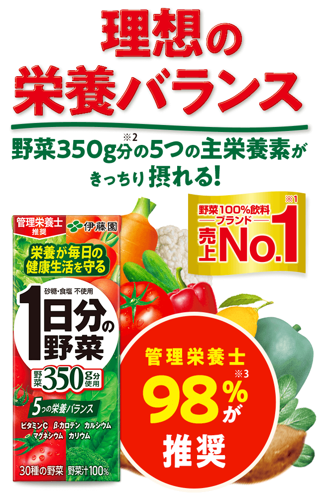 激安単価で 伊藤園 栄養強化型 1日分の野菜 200ml 紙パック ×3ケース